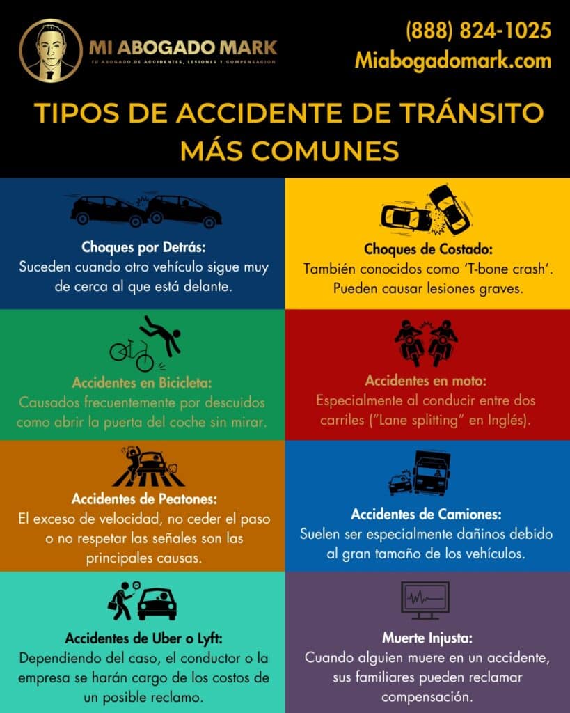 tipos de accidente de tránsito