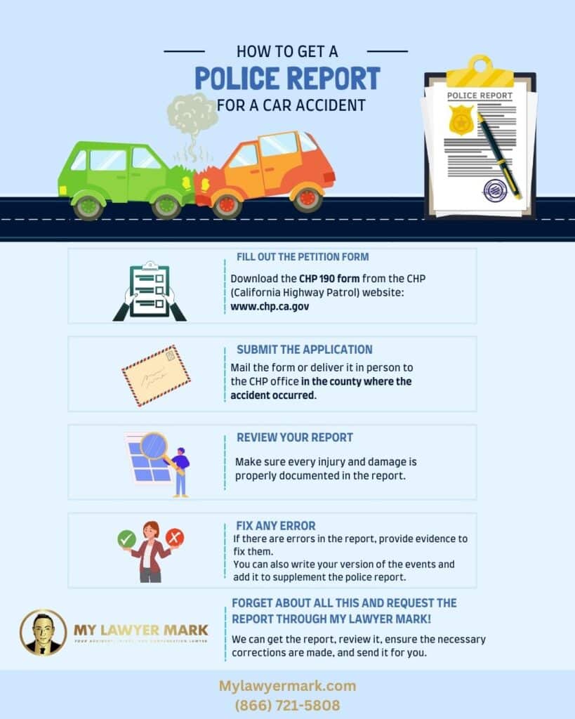 how to obtain a police report for a car accident