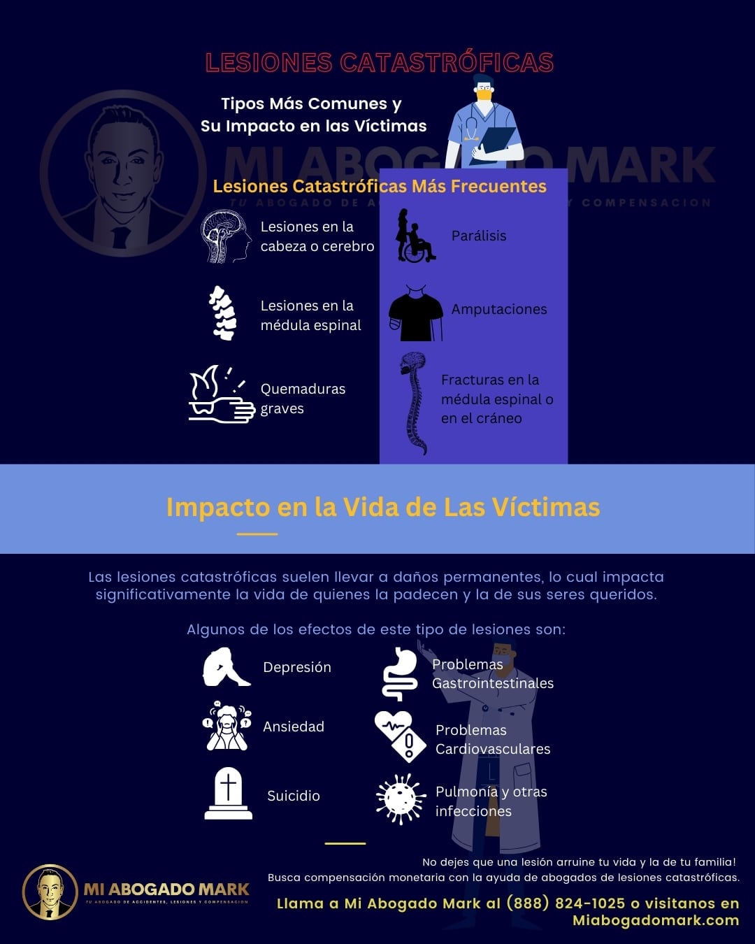 lesiones catastrófica