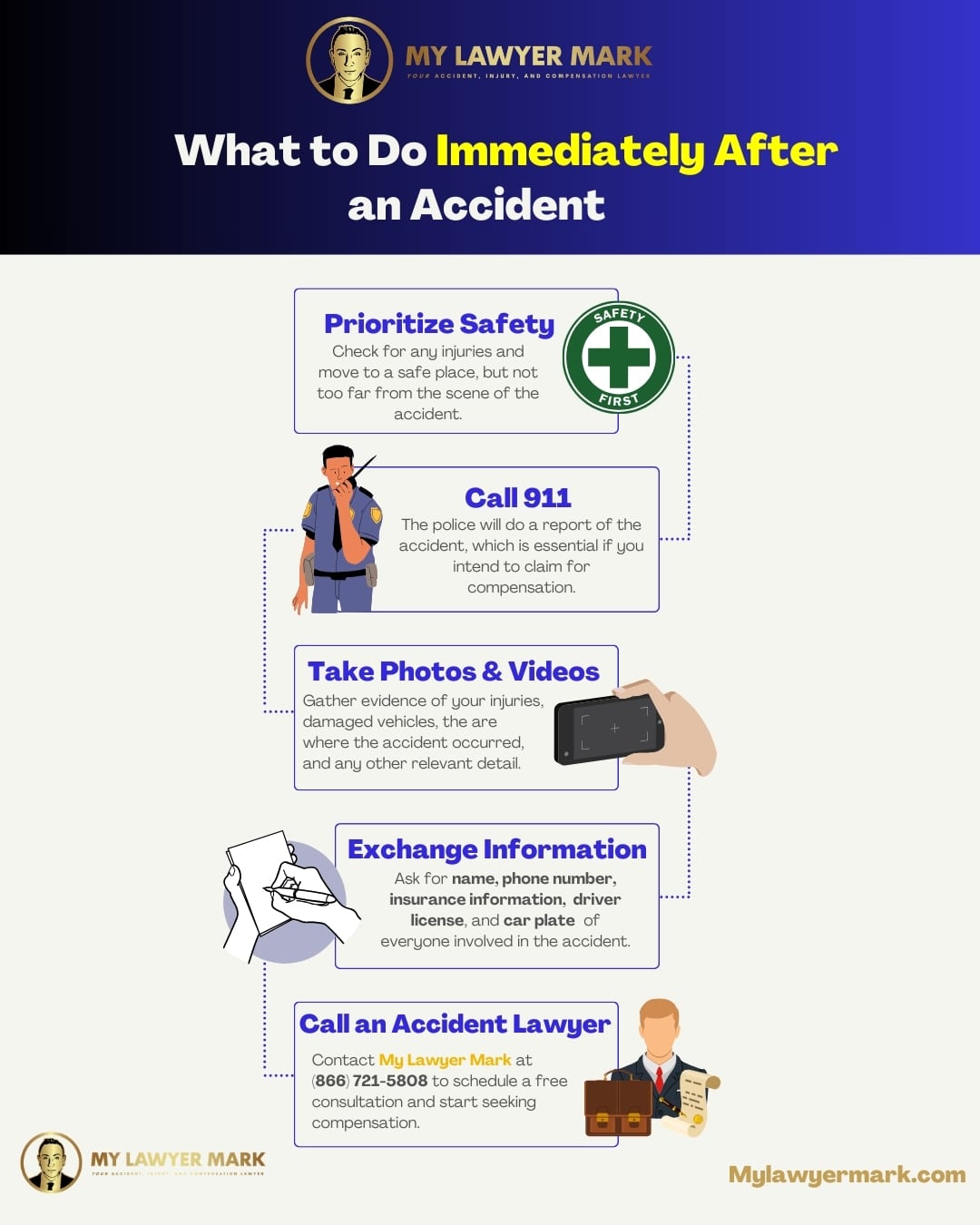 what to do immediately after an accident