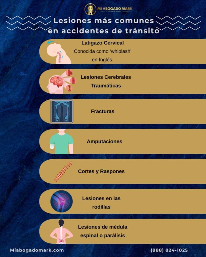 lesiones más comunes en accidentes de tránsito